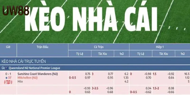 Kèo nhà cái Bet88 – Nắm bắt cơ hội để giành chiến thắng - RA79